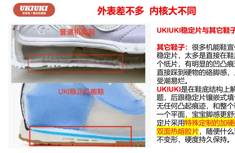 UKIUKI 稳正机能鞋与普通机能鞋的稳定片结构对比