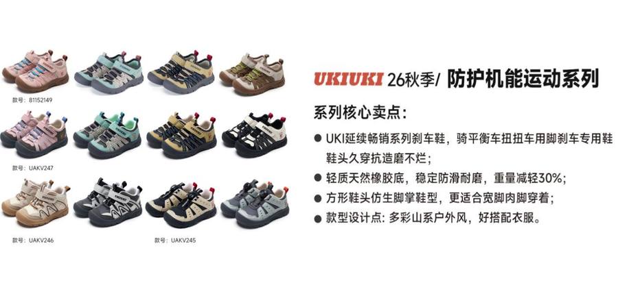 防护机能运动系列：刹车鞋设计，鞋头久穿抗磨，天然橡胶底防滑耐磨