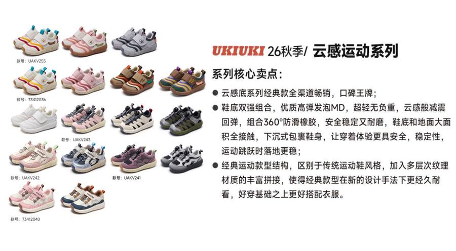 云感运动系列：高弹发泡MD鞋底云感减震，360度防滑橡胶全面接触