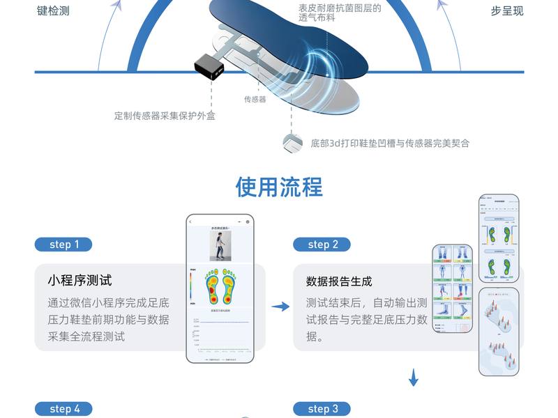 AI 足底压力鞋垫系统
